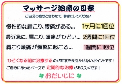 治療のペース